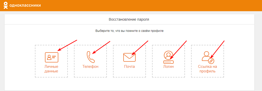 Ссылка на восстановления пароля. Восстановление пароля. Восстановление пароля шаг. Одноклассники моя страница как сменить пароль. Выбор логина и пароля изменить корзину.